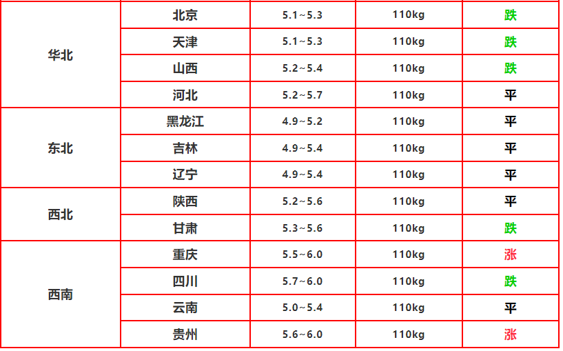 一码包中9点20公开,一码包中九点二十公开，解密数字时代的全新机遇与挑战