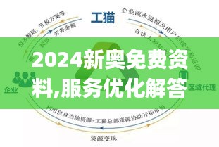 2025新奥正版资料免费提拱,探索未来，2025新奥正版资料的免费共享时代来临