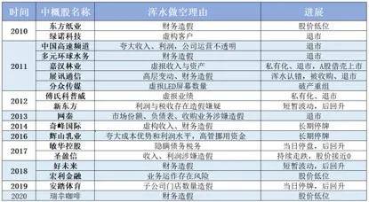 2025年今晚开奖结果查询,揭秘今晚开奖结果，一场关于未来的幸运游戏