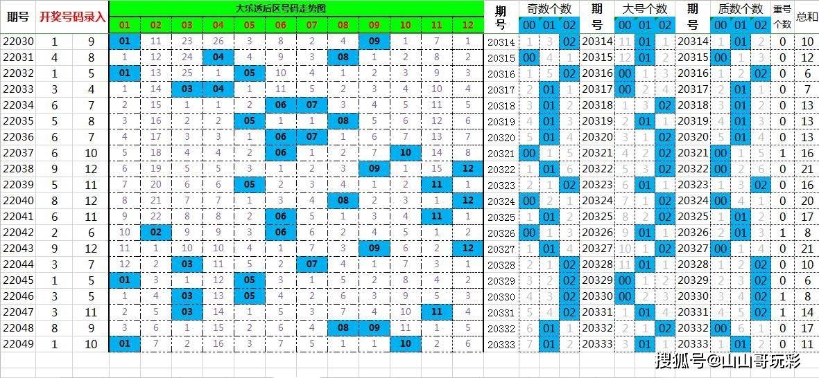 2004最准的一肖一码100%,揭秘2004年生肖码预测，精准的一肖一码预测背后的秘密（准确率高达100%）