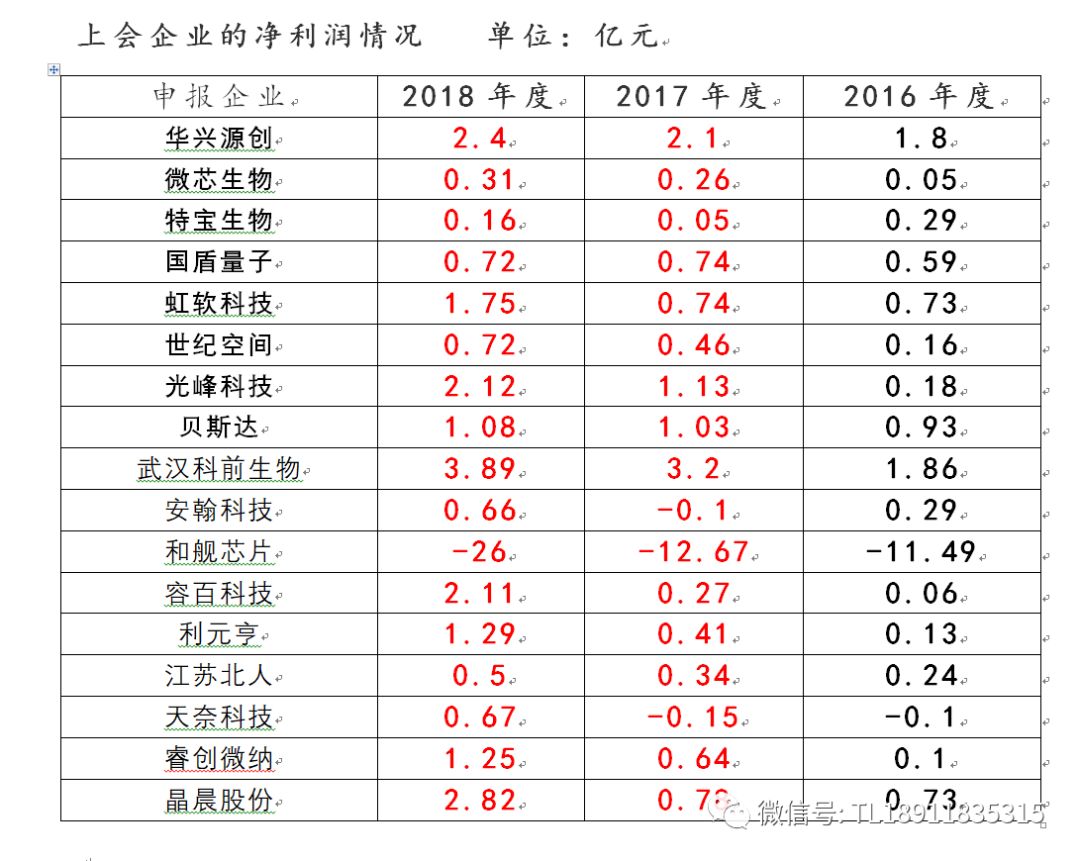 澳门一码一肖100准吗,澳门一码一肖100准吗——揭秘预测背后的真相