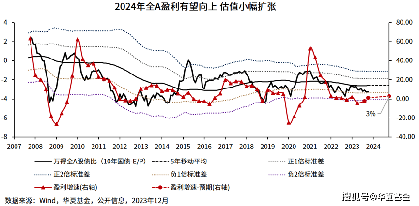 澳门王中王100%的资料2025年,澳门王中王的未来展望，2025年的资料分析与预测