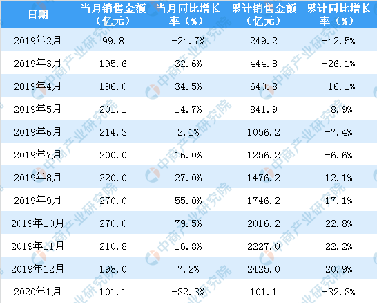 澳门六和彩资料查询2025年免费查询01-32期,澳门六和彩资料查询，探索未来的彩票世界（2025年免费查询第01-32期）