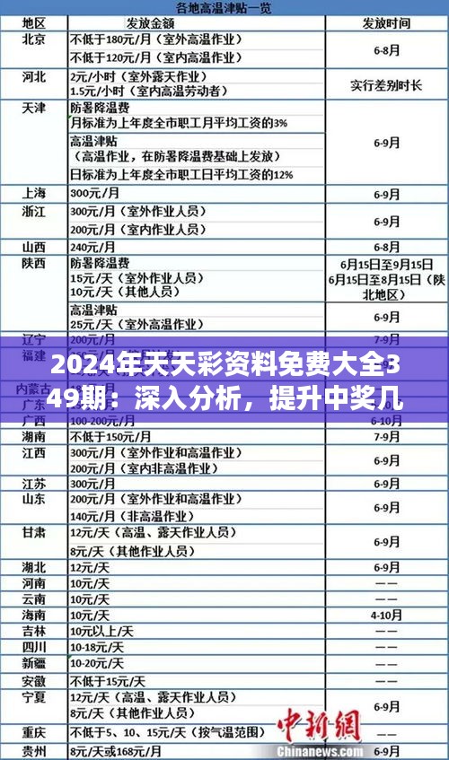 2025年天天彩免费资料,探索未来，关于2025年天天彩免费资料的深度解析