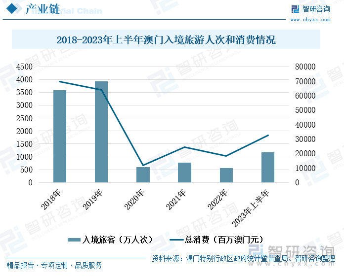 2025新澳门管家婆免费大全,澳门新管家婆免费大全——探索未来的预测与策略（2025版）