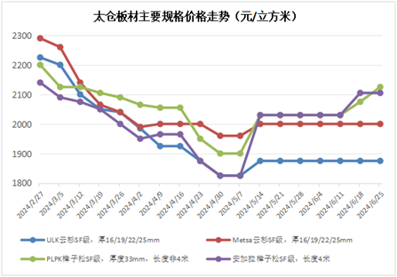 2025年香港资料精准2025年香港资料免费大全,探索未来的香港，免费资料大全与精准资讯展望到2025年