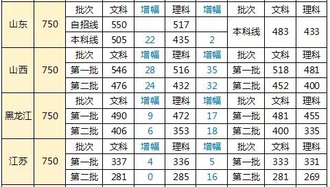 2025年1月23日 第6页