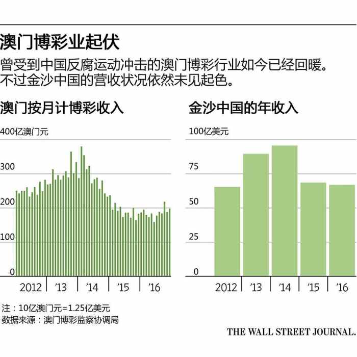 奥门天天开奖码结果2025澳门开奖记录4月9日,澳门彩票开奖记录与奥门天天开奖码结果——探索彩票背后的故事（2025年4月9日开奖记录）