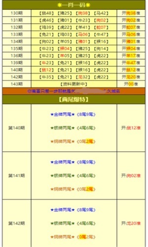 2025新澳资料大全免费,探索未来，2025新澳资料大全免费