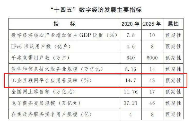 2025全年資料免費大全,未来数据共享时代，迈向2025全年资料免费大全