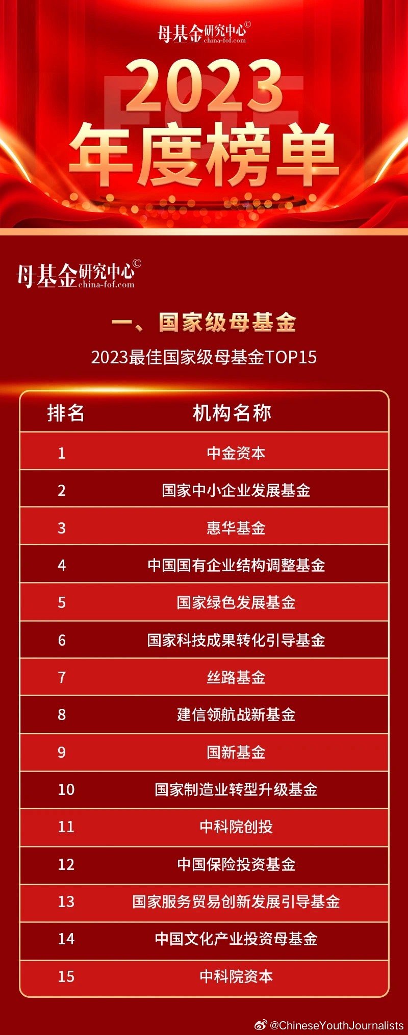 2025年澳门管家婆三肖100%,澳门未来展望，探索管家婆三肖的机遇与挑战（2025年展望）