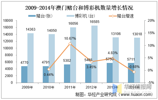 2025澳门特马今晚开奖历史,澳门特马今晚开奖历史，探寻背后的故事与文化内涵