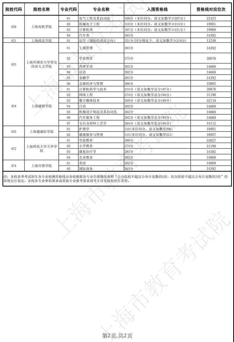 新澳今晚开奖结果查询表34期,新澳今晚开奖结果查询表第34期，探索彩票背后的故事与期待