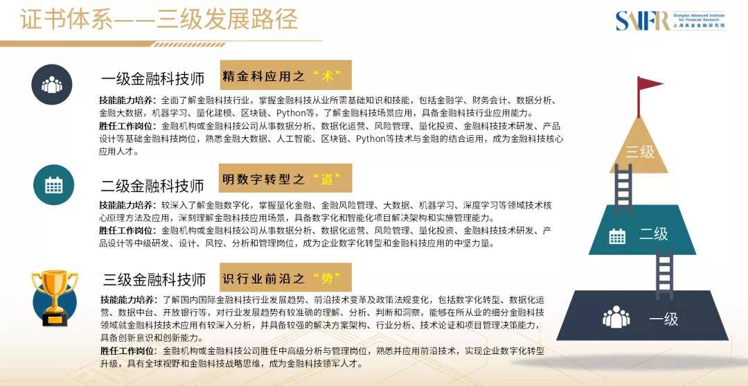 2025年今晚澳门开特马,探索未来的澳门特马世界——以2025年今晚澳门开特马为关键词