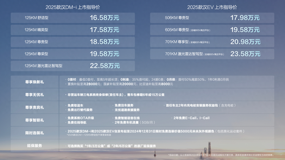 2025年正版资料大全免费看, 2025年正版资料大全免费看，未来的学习与共享革命