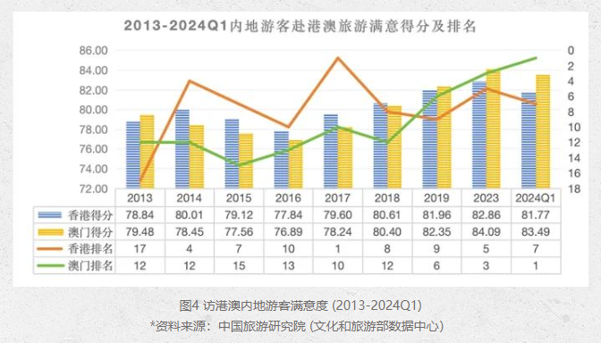 2025年澳门大全免费金锁匙,澳门大全免费金锁匙，探索未来的繁荣与机遇（XXXX年视角）